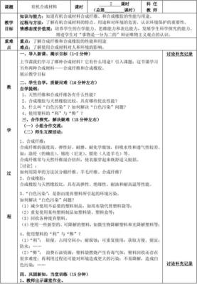 合成材料——探索有机合成材料（第2课时）