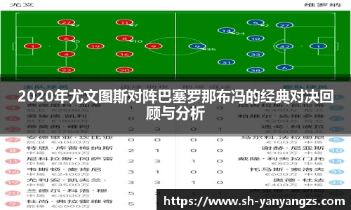 2020年尤文图斯对阵巴塞罗那布冯的经典对决回顾与分析